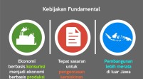 Transformasi Fundamental Ekonomi